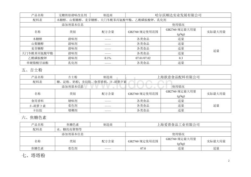 烘焙设备价格一览表(一套烘焙设备要多少钱)