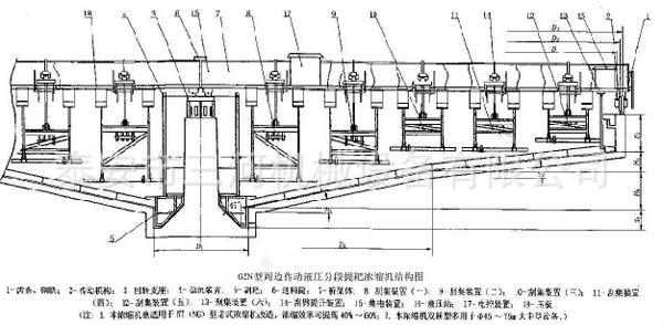 浓缩机的原理与结构(耙式浓缩机结构与原理)