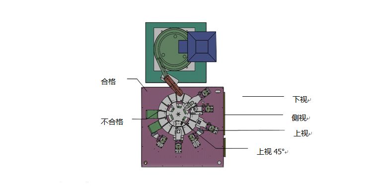 包含筛选机的工作原理是什么的词条