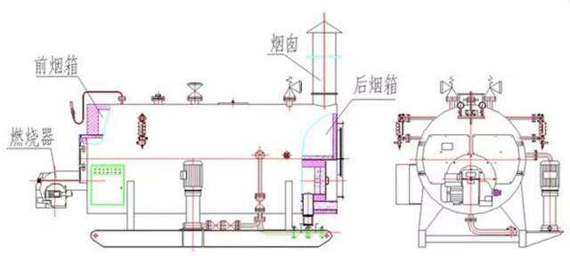 包含锅炉设备包括什么和什么的词条